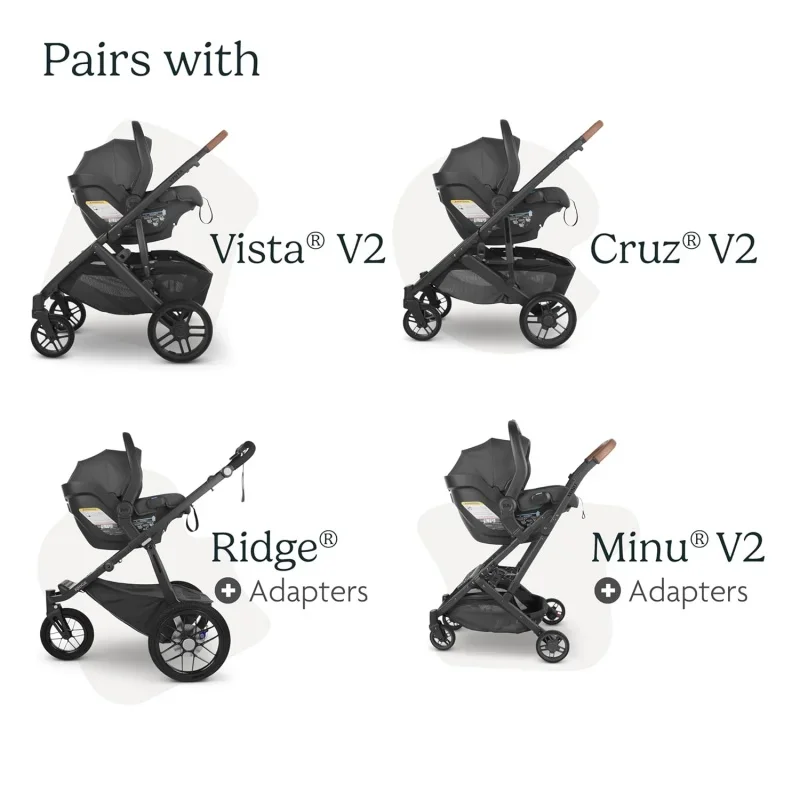 UPPAbaby Mesa V2 Infant Car Seat: Easy Installation with Innovative SmartSecure Technology